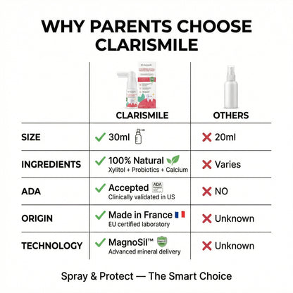 Children's Dental Protection Spray - Photo 6