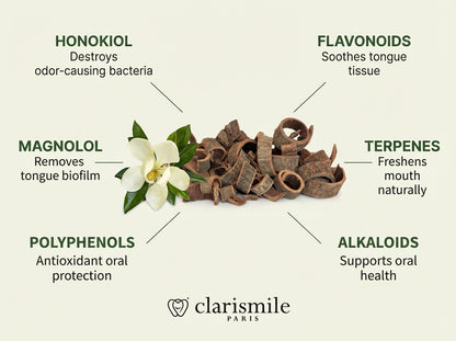 CLARISMILE Tongue Super Serum